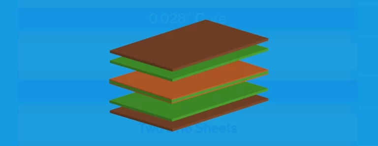 Multi-layer PCB stackup diagram showing signal, ground, and power layer arrangement for high-speed design.