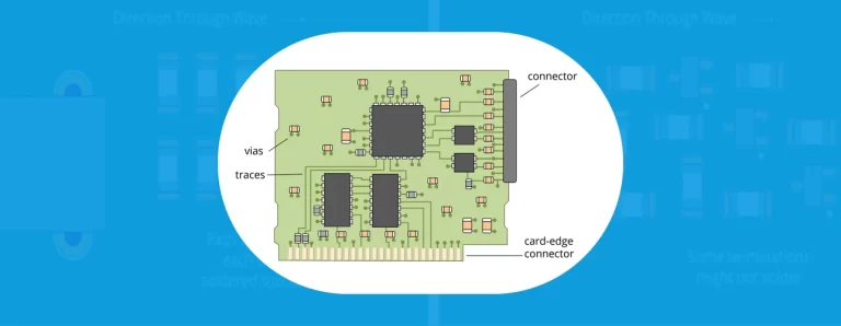 Infographic of key PCB layout guidelines for SMT assembly DFM, including component spacing, pad design, and solder paste stencil rules
