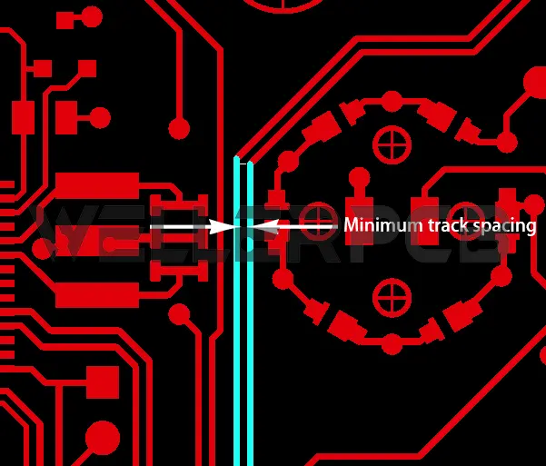 How to Design PCBs for Easy Assembly: Avoid Common DFM Mistakes - WELLER