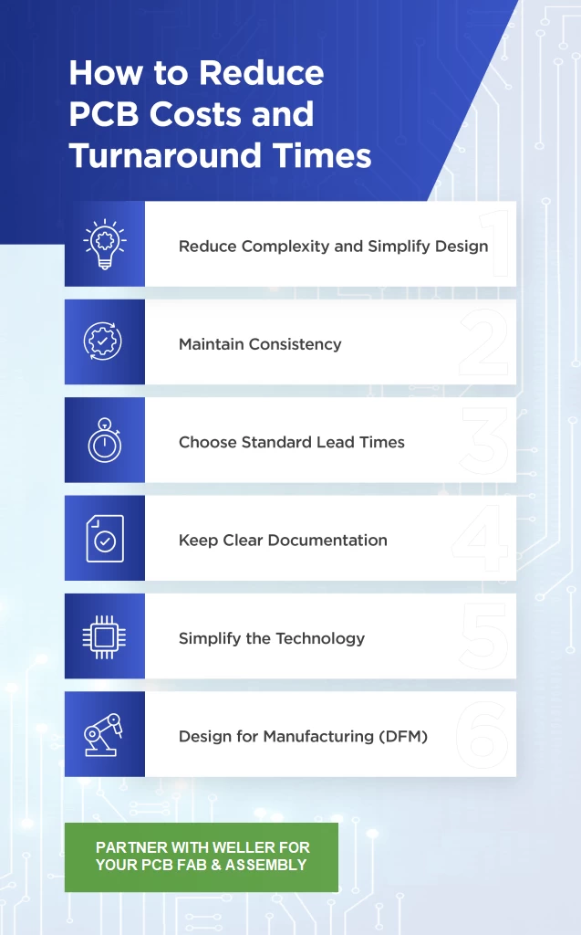 How-to-Reduce-PCB-Manufacturing-Costs-and-Turnaround-Times