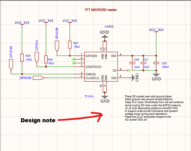 Design notes in PCB schematics