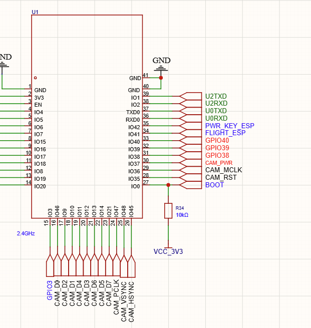 Assigning net labels to each pin of the IC or controller