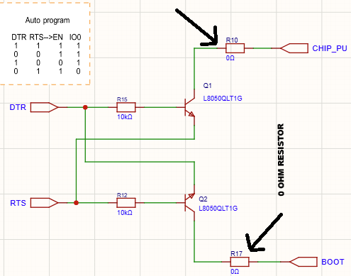 Practical DTR and DTS circuit for ESP32 auto bootloader diagram showing the application of a 0-ohm resistor