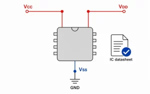 VCC vs VDD vs VSS