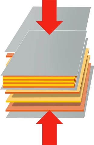 Multilayer-PCB-manufacturing-stackup-lamination-process