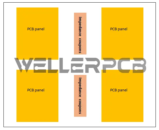 2024/04/What-is-PCB-impedance-control-track.webp