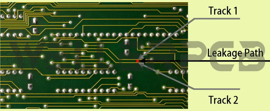 2024/05/What-is-a-Printed-circuit-board-current-leakge-path.webp