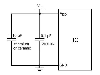 2024/07/PCB-layout-Guidelines-for-Decoupling-Capacitors.webp