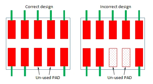 2024/07/unused-PAD-in-PCB-design.webp