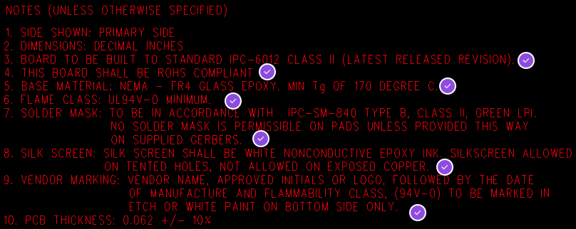 The notes about PCB qaulity standard