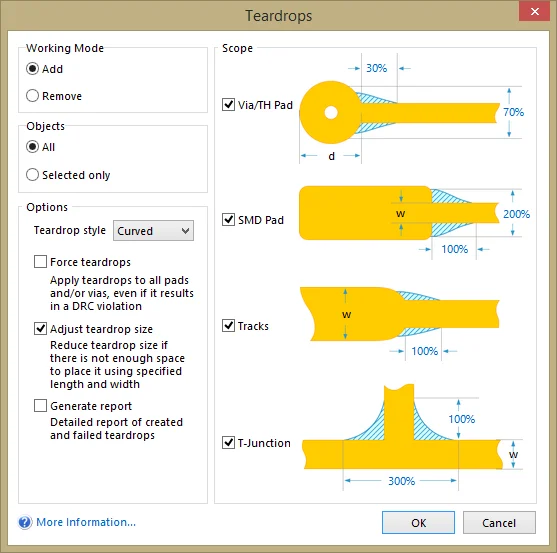 2024/11/PCB-PAD-width-design-guideline.webp